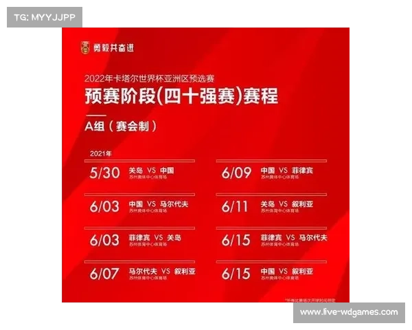 中国足球队世预赛完整赛程时间及对阵分析